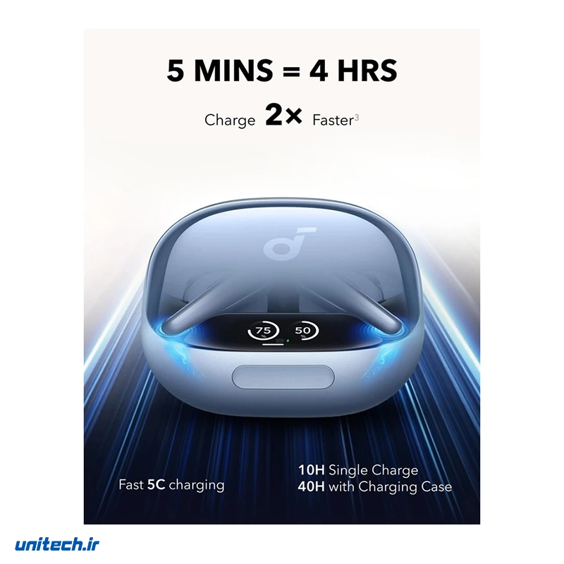 هدفون بلوتوثی انکر مدل Liberty 4 Pro8